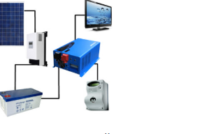 pannello solare, batteria, tv collegati ad un inverter